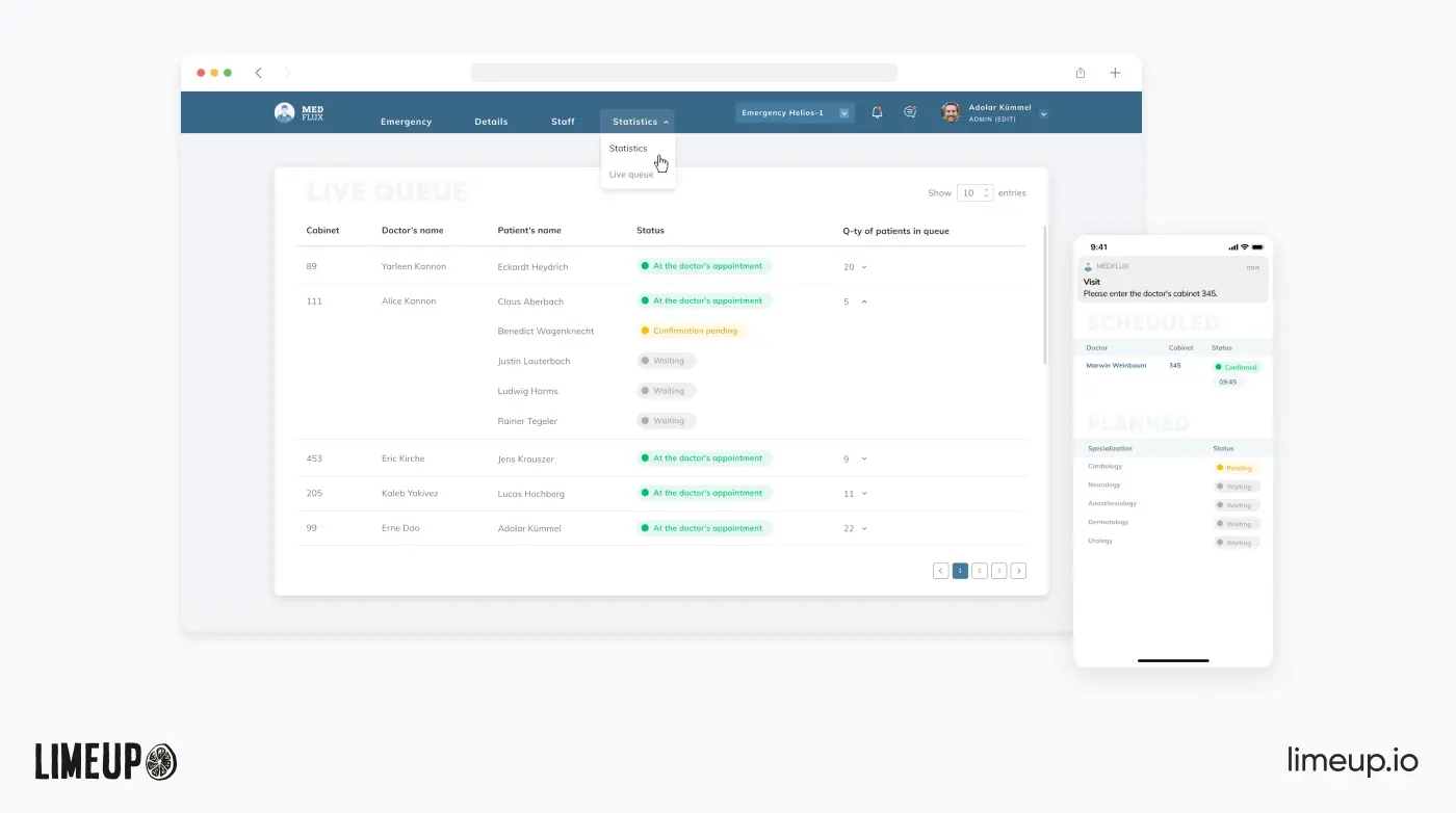 Example of CRM for patient management