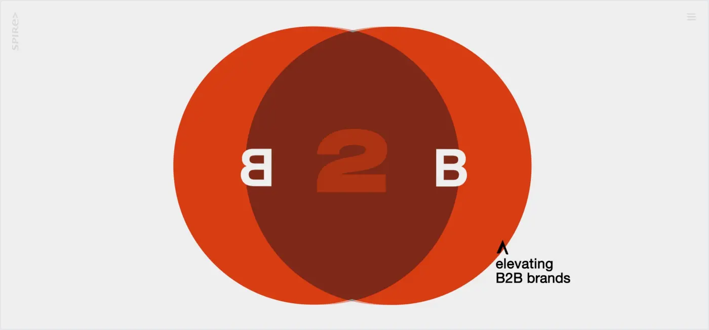 Spire Agency healthcare branding